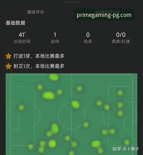 梅西让点vs奥塔门迪告别战：阿根廷5-0大胜，PG游戏平台带你重温经典对决