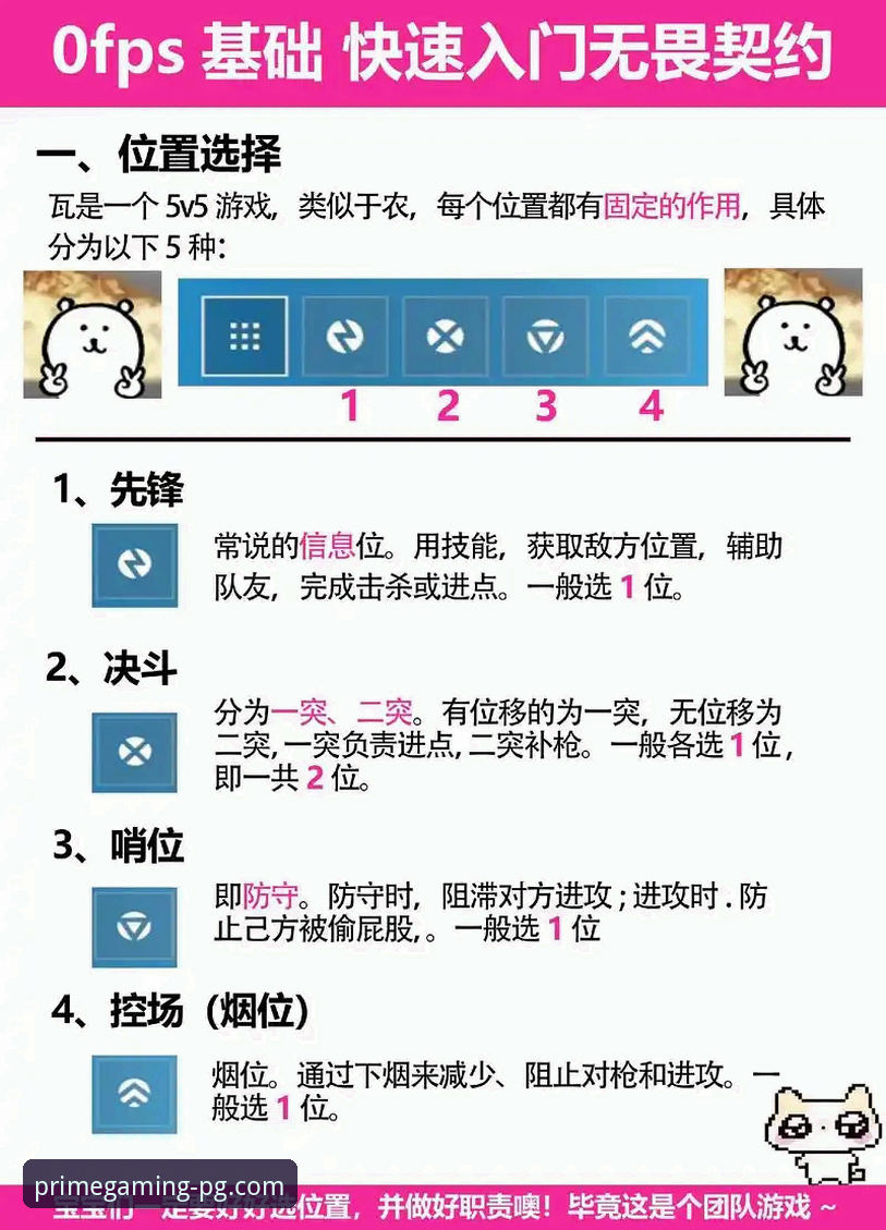 PG游戏新手教程常见问题：如何快速上手并避开陷阱？